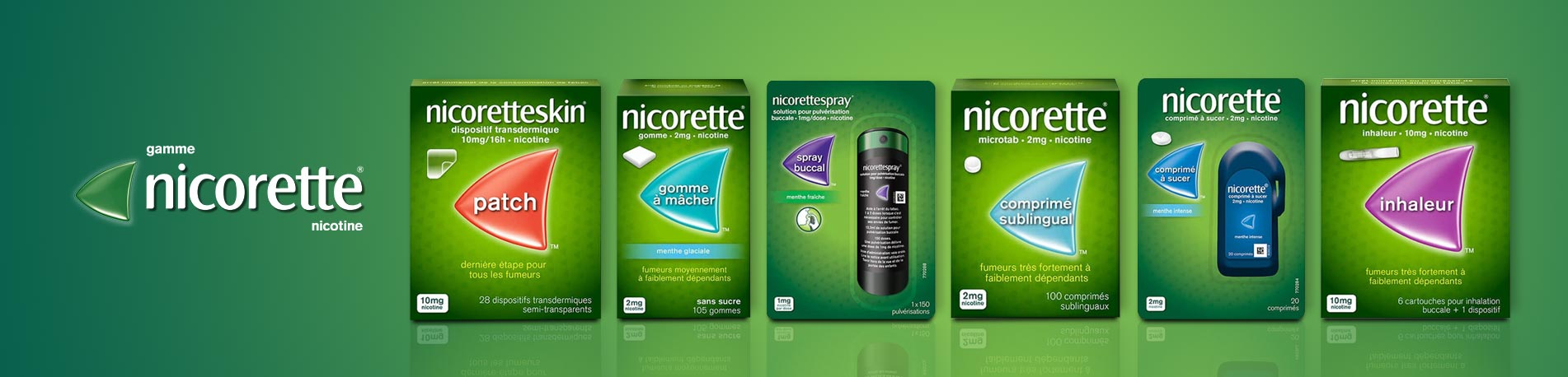 Nicorette : La solution pour combattre l'envie de fumer