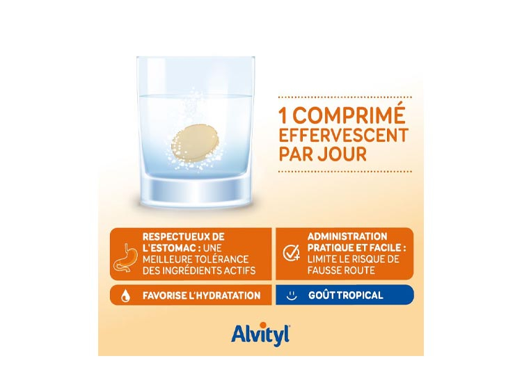 Alvityl Vitalité 50 ans et plus - Vitamines Sénior - Energie, fatigue