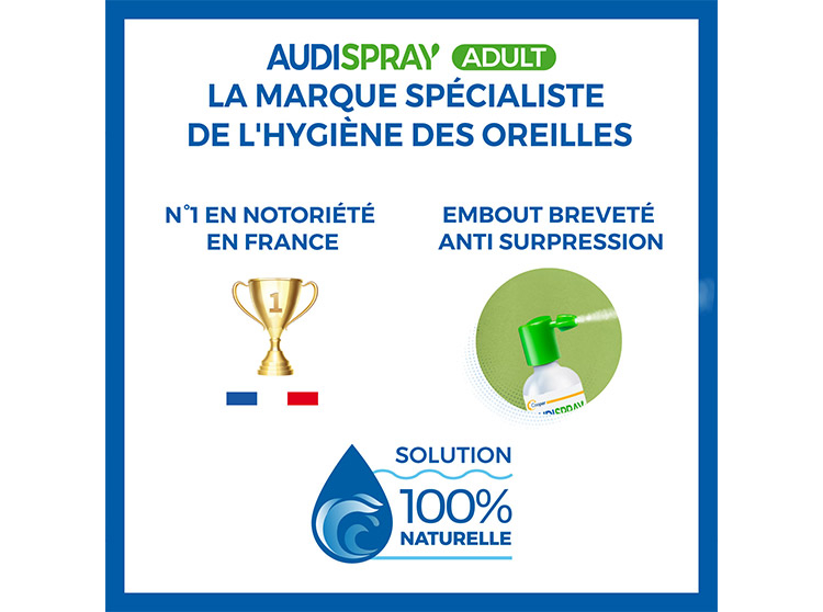 AUDISPRAY ADULT Hygiène de l'Oreille 2x50 ml - Redcare Pharmacie