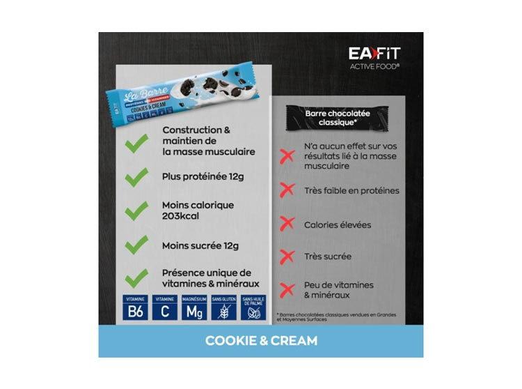 EAFIT La Barre Protéines + Vitamines 49 g - Chocolat Cacahuètes ou Cookies  and Cream