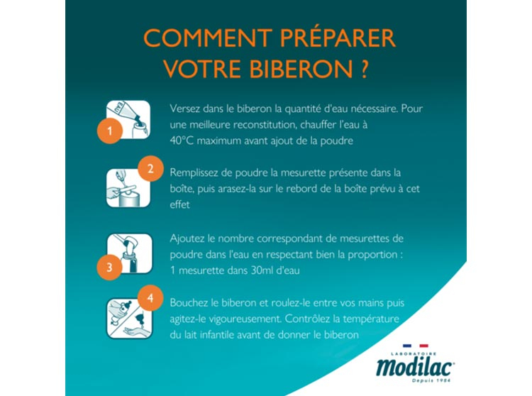 Modilac Actigest 1er âge - 800g - Pharmacie en ligne