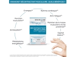 Décontractant Musculaire - 2x60 comprimés