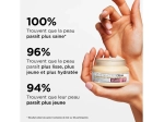 Confidence in a Cream Crème Hydratante Anti-âge - 60ml