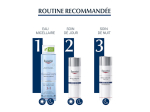 Eucerin Hyaluron-Filler Extra riche Soin de jour - 50ml