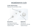 Eucerin Hyaluron-Filler + 3x Effect Sérum concentré unidose - 5ml