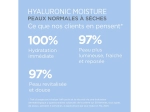 Hyaluronic Moisture Peaux Normales à Sèches - 50ml