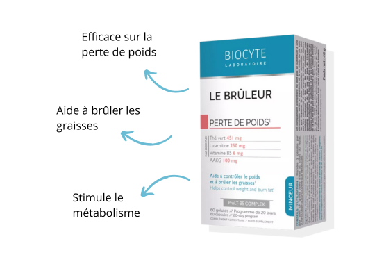 Le Brûleur Biocyte