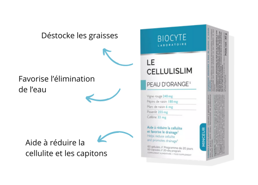 Le Cellulislim Biocyte