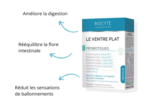 Le ventre plat Biocyte