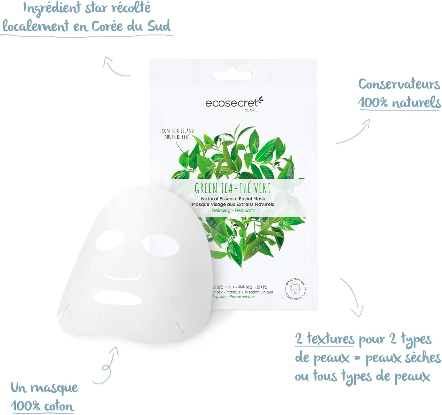 bienfaits du masque tissu visage miel